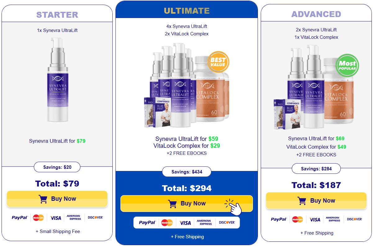 Synevra UltraLift Price-1